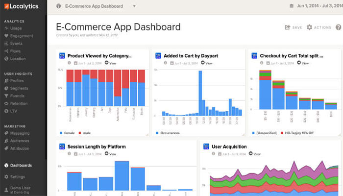 Localytics Analytics