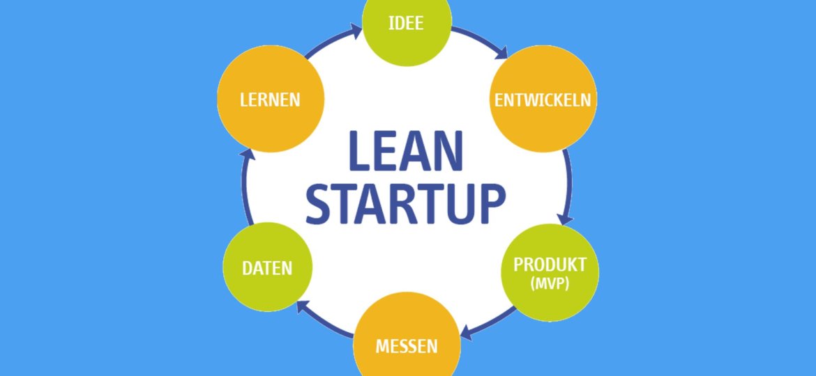Lean Startup Principles